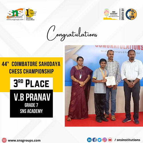 44th Coimbatore Sahodaya  Chess Championship-1.png